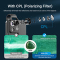 HD Portable Zoomer fürs Handy