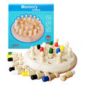 Memory Holz